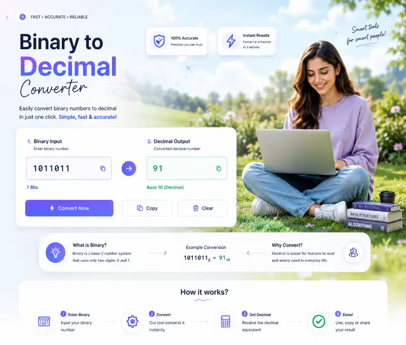 Binary to Decimal Converter Tool Online