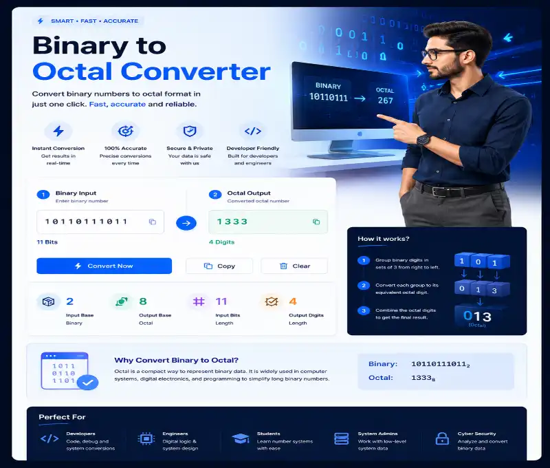How To Convert Binary To Octal Tool