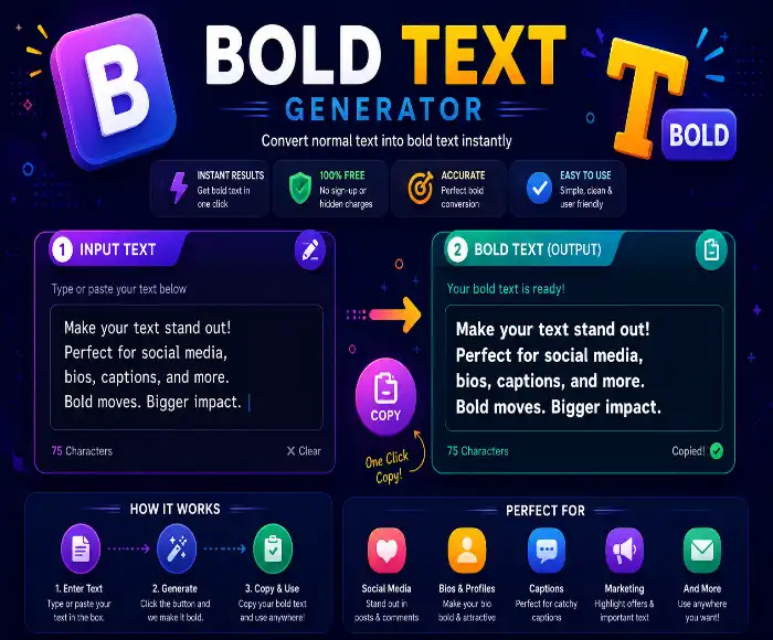 Bold Text Generator for Facebook Tutorial