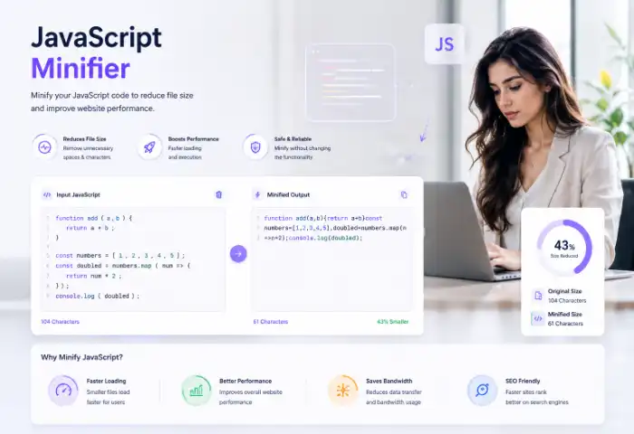 JavaScript Minifier Tool Online