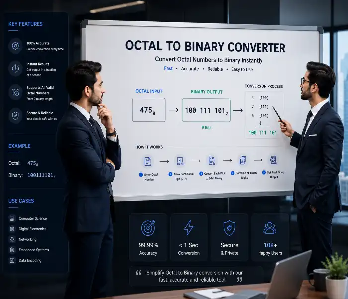 Convert Octal to Binary Online Tool