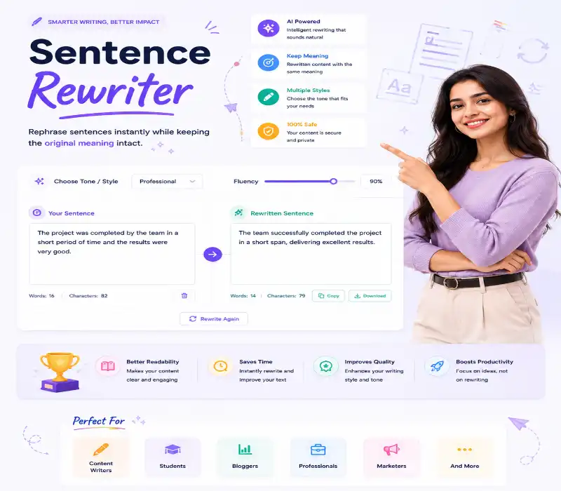 Sentence Rewriter Tool