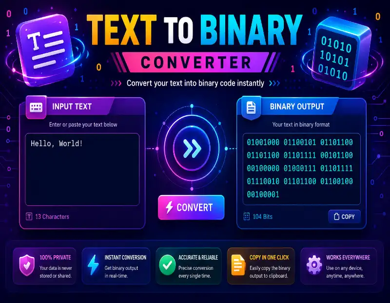 Text to Binary Converter Tool Tutorial