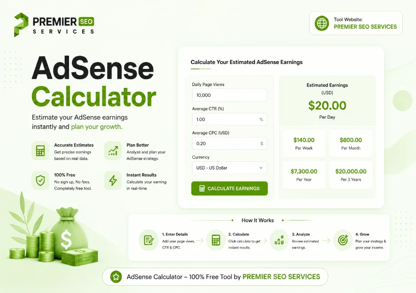 Adsense Calculator adsense revenue calculator tool