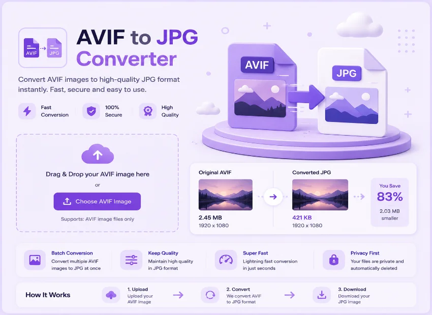 avif convert to jpg using browser AVIF to JPG converter tool