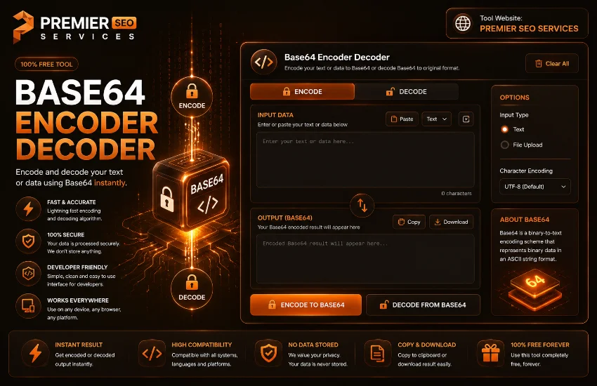 Base64 Encoder Decoder