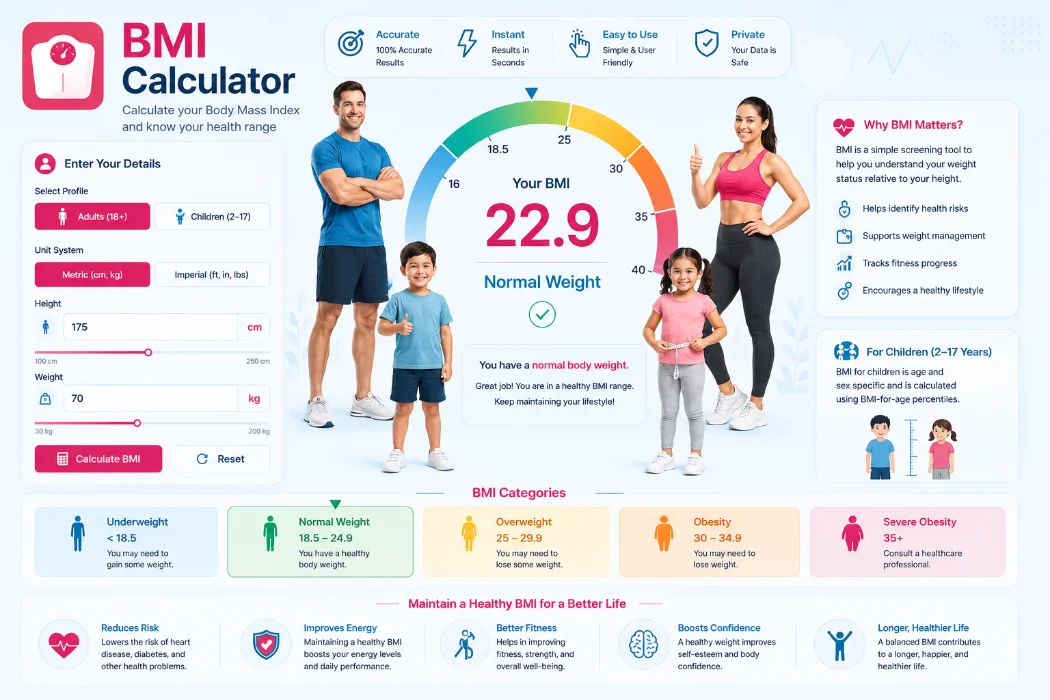 BMI Calculator