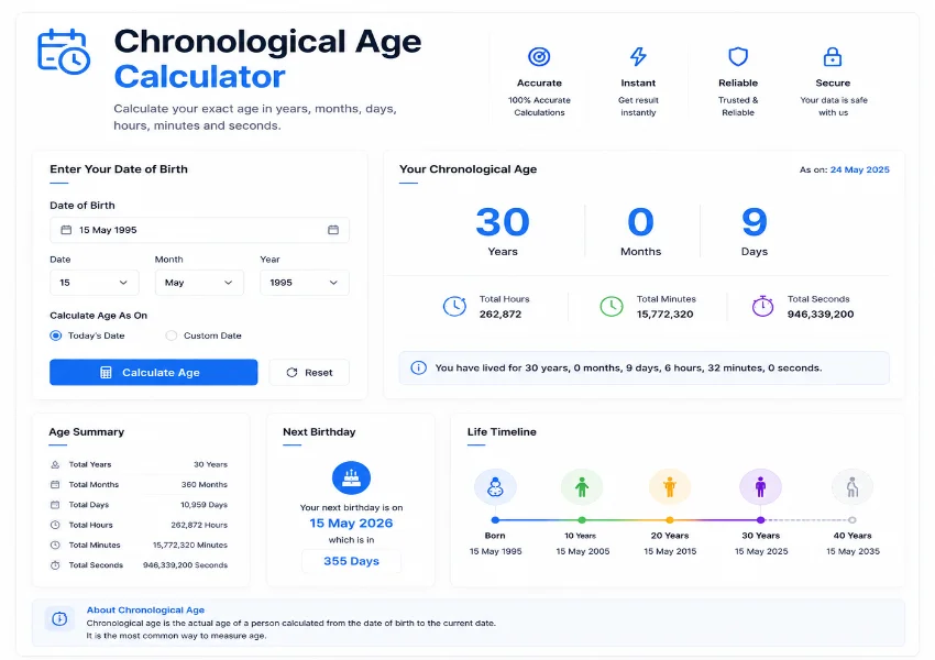 Chronological Age Calculator tool