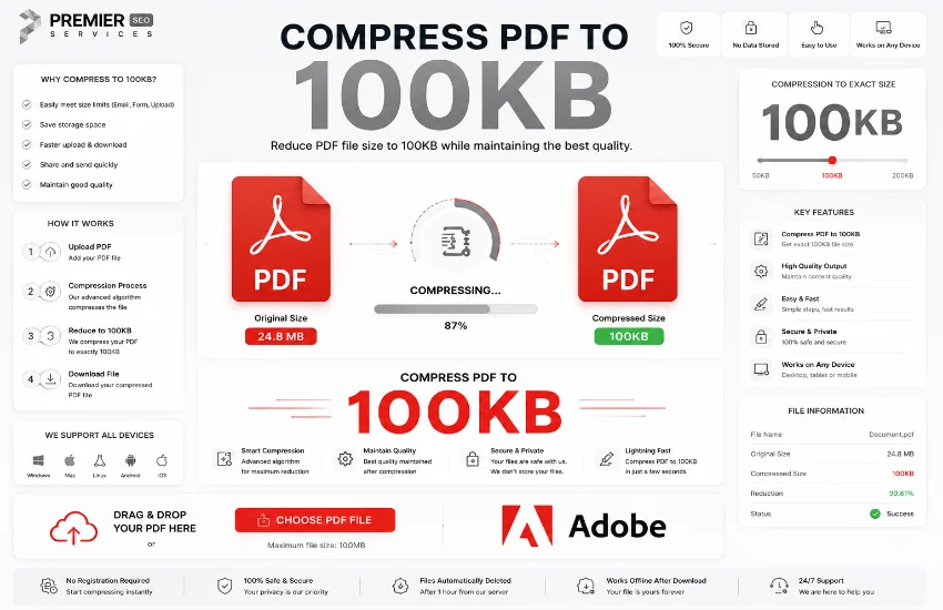 Compress PDF to 100KB tool interface