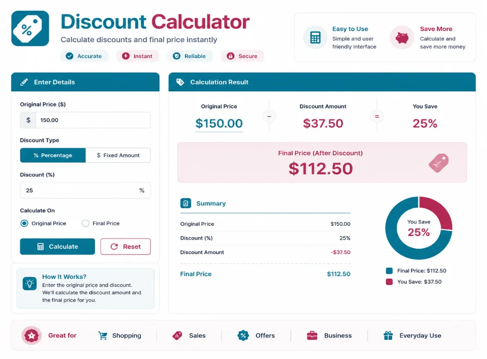 Discount Calculator tool