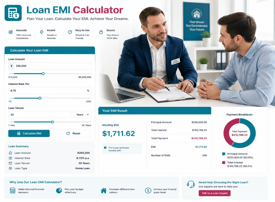 Loan EMI Calculator
