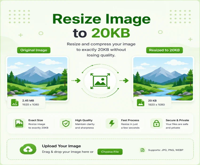 resize image online to 20kb