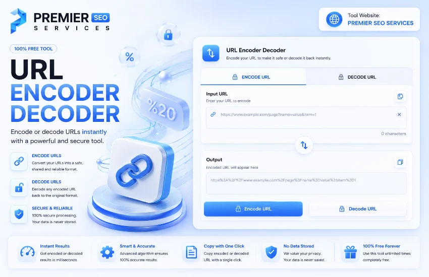 URL Encoder Decoder