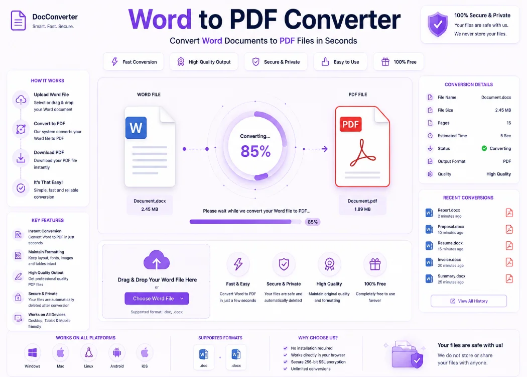 Word to PDF Converter tool